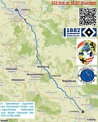 Tourverlauf
